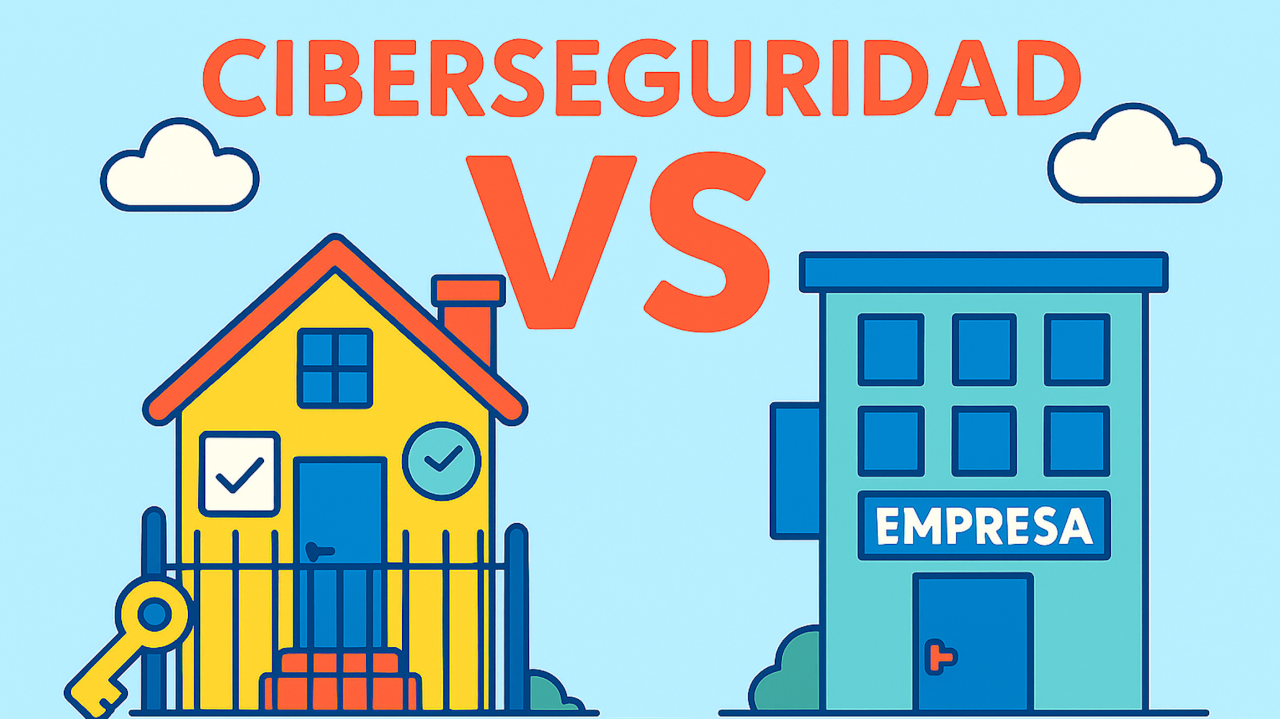 Ciberseguridad: casa y empresa