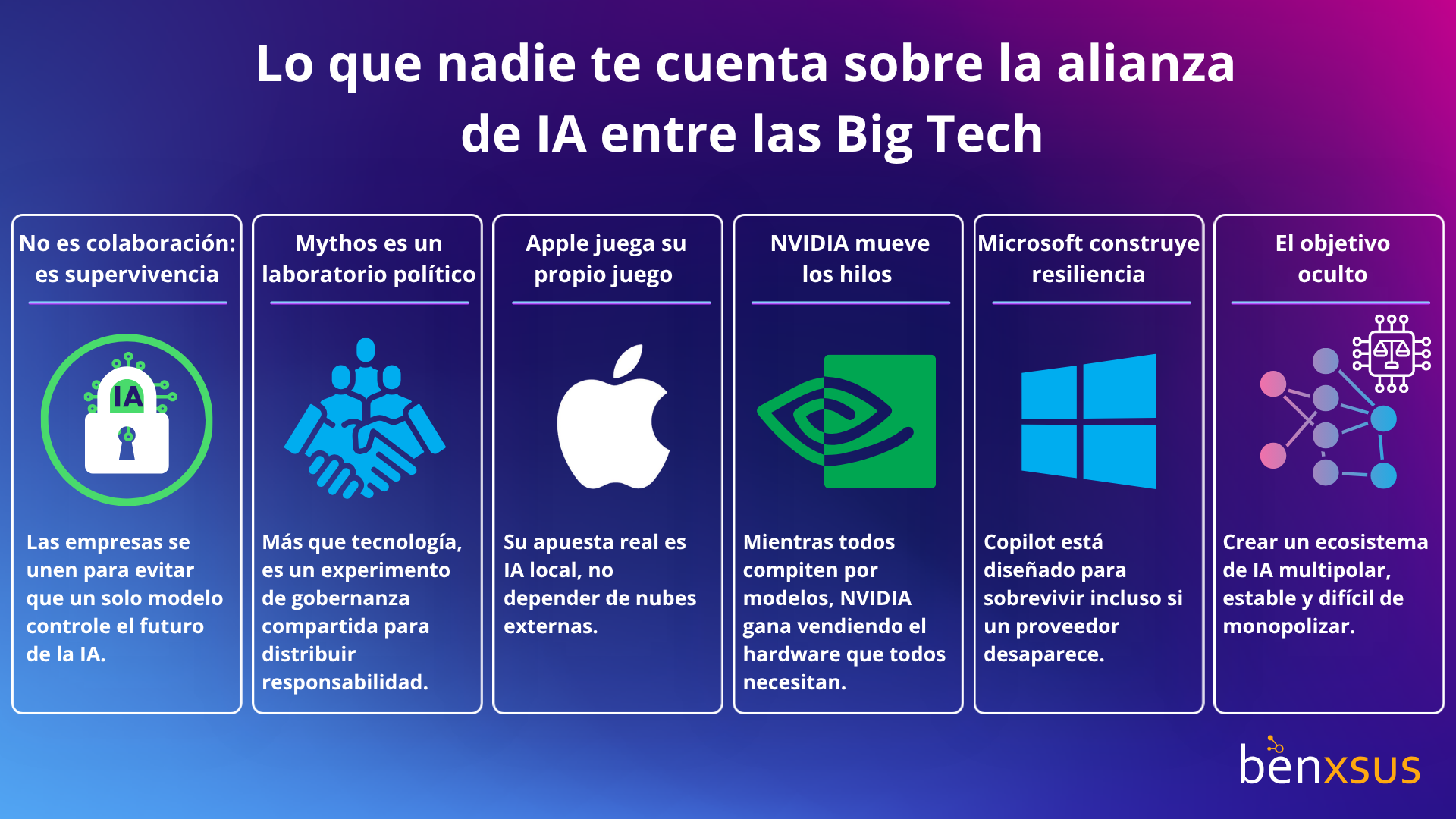alianza de IA entre las Big Tech